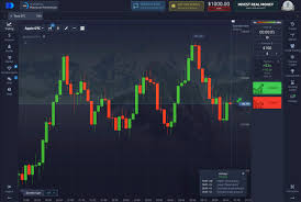 Exploring the World of Trading with Pocket Option 8